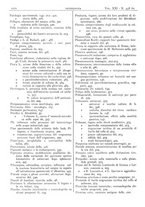 giornale/CFI0361052/1929/unico/00000032