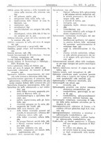 giornale/CFI0361052/1929/unico/00000036