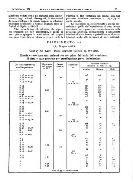 Pathologica rivista quindicinale