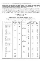 giornale/CFI0361052/1929/unico/00000127