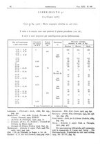 giornale/CFI0361052/1929/unico/00000132