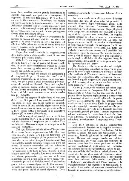 Pathologica rivista quindicinale