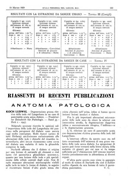 Pathologica rivista quindicinale