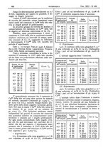 giornale/CFI0361052/1929/unico/00000238