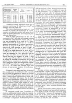 giornale/CFI0361052/1929/unico/00000241