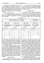 giornale/CFI0361052/1929/unico/00000243