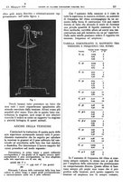 giornale/CFI0361052/1929/unico/00000287