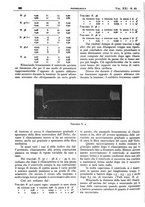 giornale/CFI0361052/1929/unico/00000292