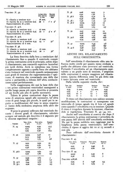 Pathologica rivista quindicinale