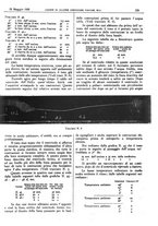giornale/CFI0361052/1929/unico/00000295
