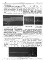 giornale/CFI0361052/1929/unico/00000344