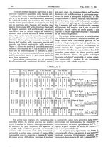 giornale/CFI0361052/1929/unico/00000466