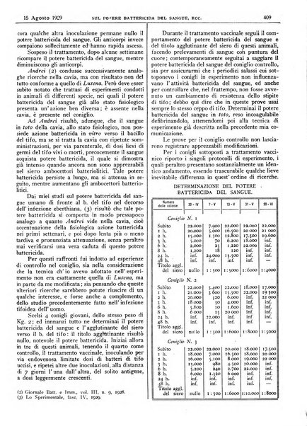 Pathologica rivista quindicinale