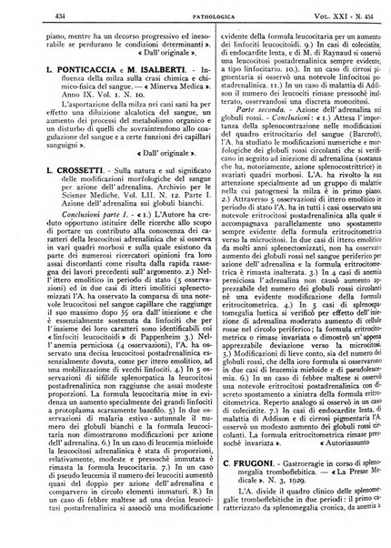 Pathologica rivista quindicinale