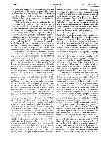 Pathologica rivista quindicinale