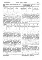 giornale/CFI0361052/1929/unico/00000537