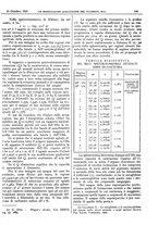 giornale/CFI0361052/1929/unico/00000579