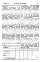 giornale/CFI0361052/1929/unico/00000693