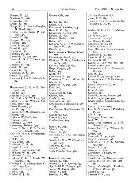 Pathologica rivista quindicinale