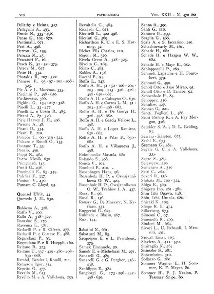 Pathologica rivista quindicinale