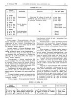 giornale/CFI0361052/1930/unico/00000075