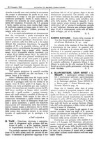 giornale/CFI0361052/1930/unico/00000095