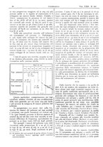 giornale/CFI0361052/1930/unico/00000128