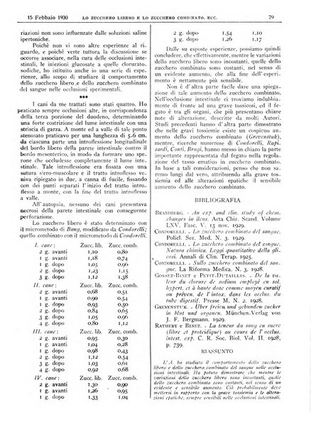 Pathologica rivista quindicinale