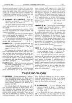 giornale/CFI0361052/1930/unico/00000221