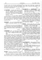 giornale/CFI0361052/1930/unico/00000282