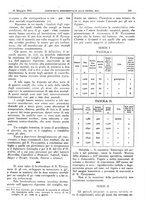 giornale/CFI0361052/1930/unico/00000345