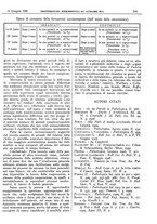 giornale/CFI0361052/1930/unico/00000371