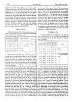 giornale/CFI0361052/1930/unico/00000654