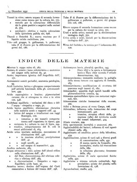 Pathologica rivista quindicinale