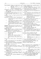 giornale/CFI0361052/1931/unico/00000026