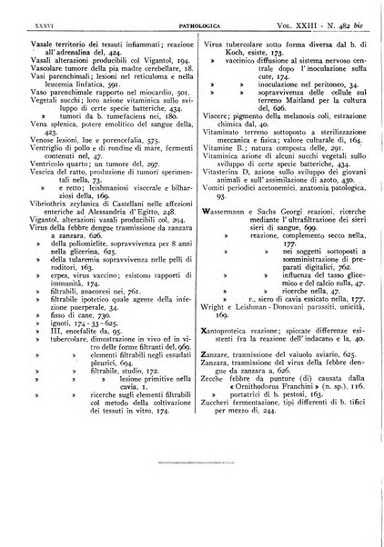 Pathologica rivista quindicinale