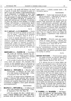 giornale/CFI0361052/1931/unico/00000093