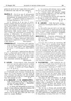 giornale/CFI0361052/1931/unico/00000345