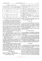 giornale/CFI0361052/1931/unico/00000407