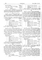 giornale/CFI0361052/1931/unico/00000466