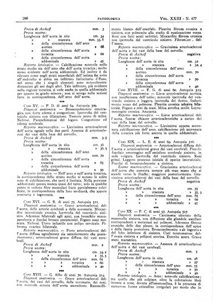 Pathologica rivista quindicinale