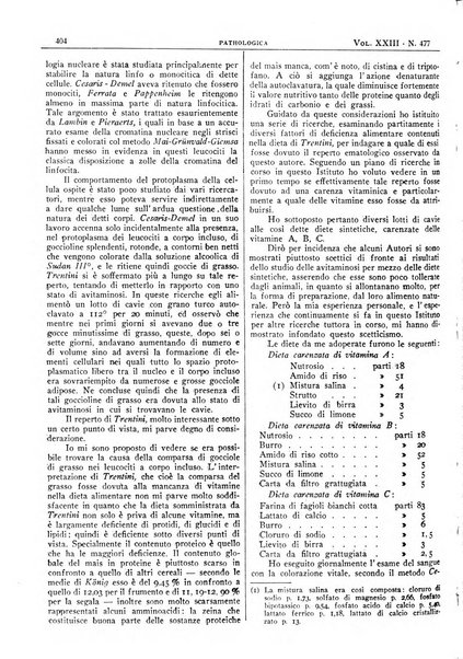 Pathologica rivista quindicinale