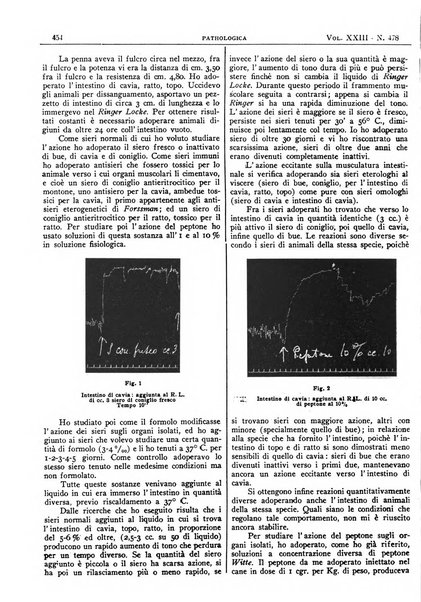 Pathologica rivista quindicinale