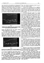giornale/CFI0361052/1931/unico/00000529