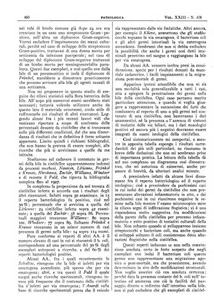 Pathologica rivista quindicinale