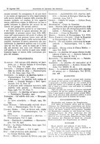 giornale/CFI0361052/1931/unico/00000565