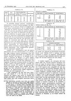 giornale/CFI0361052/1931/unico/00000619