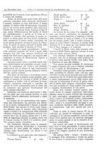 giornale/CFI0361052/1931/unico/00000643