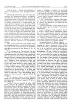 giornale/CFI0361052/1931/unico/00000669