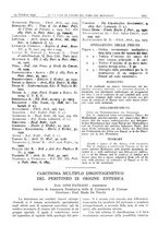 giornale/CFI0361052/1931/unico/00000689